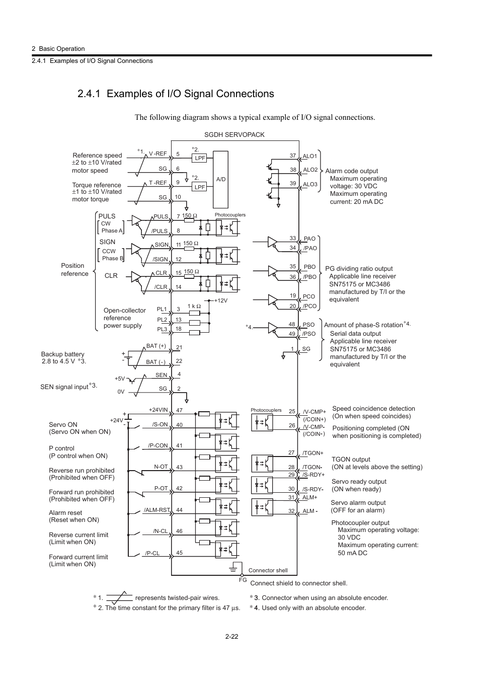 1 examples of i/o signal connections | Yaskawa Large Capacity Sigma II Series User Manual | Page 49 / 405