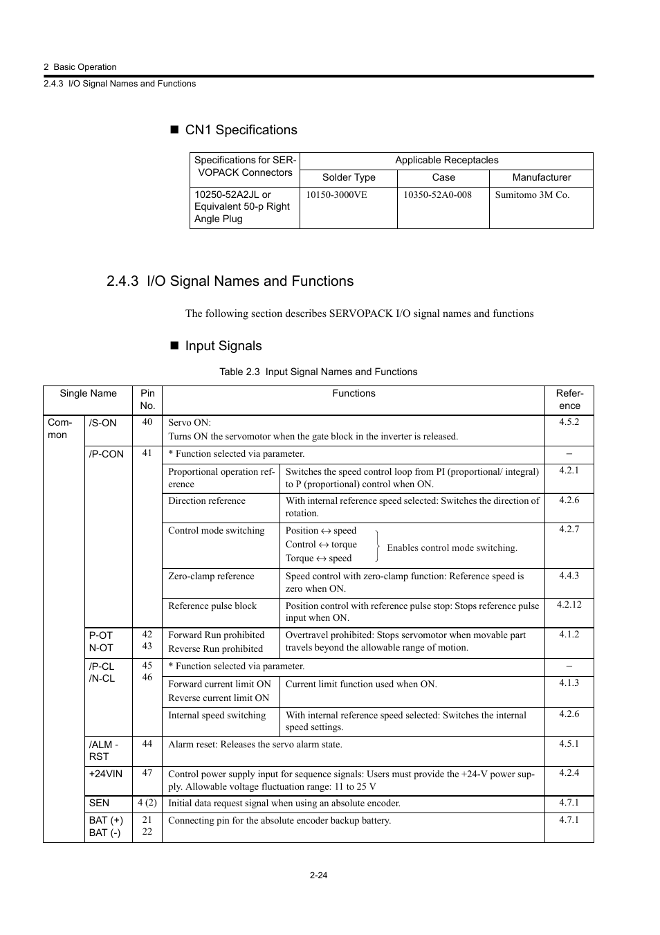 3 i/o signal names and functions, Cn1 specifications, Input signals | Yaskawa Large Capacity Sigma II Series User Manual | Page 51 / 405