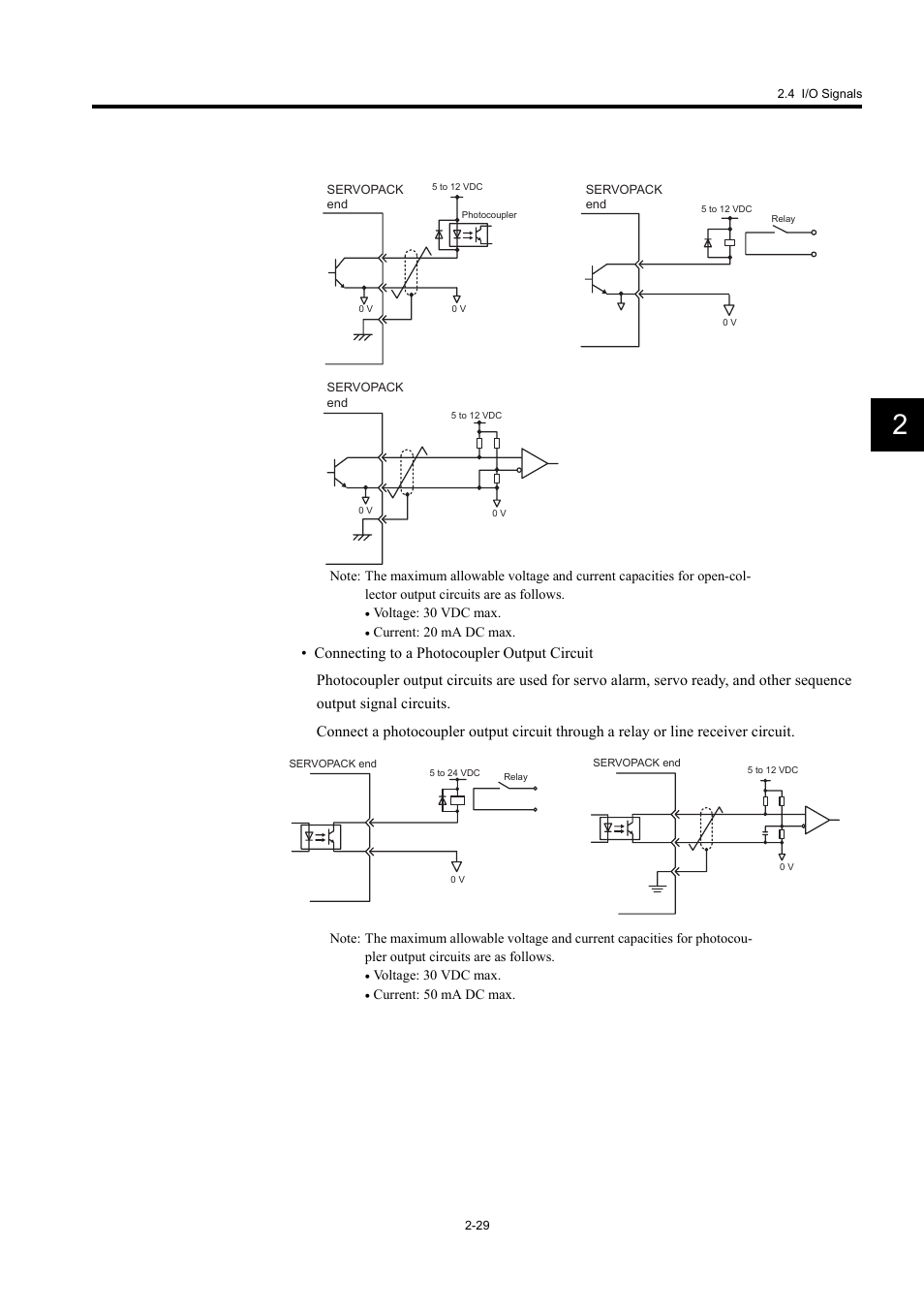 Yaskawa Large Capacity Sigma II Series User Manual | Page 56 / 405