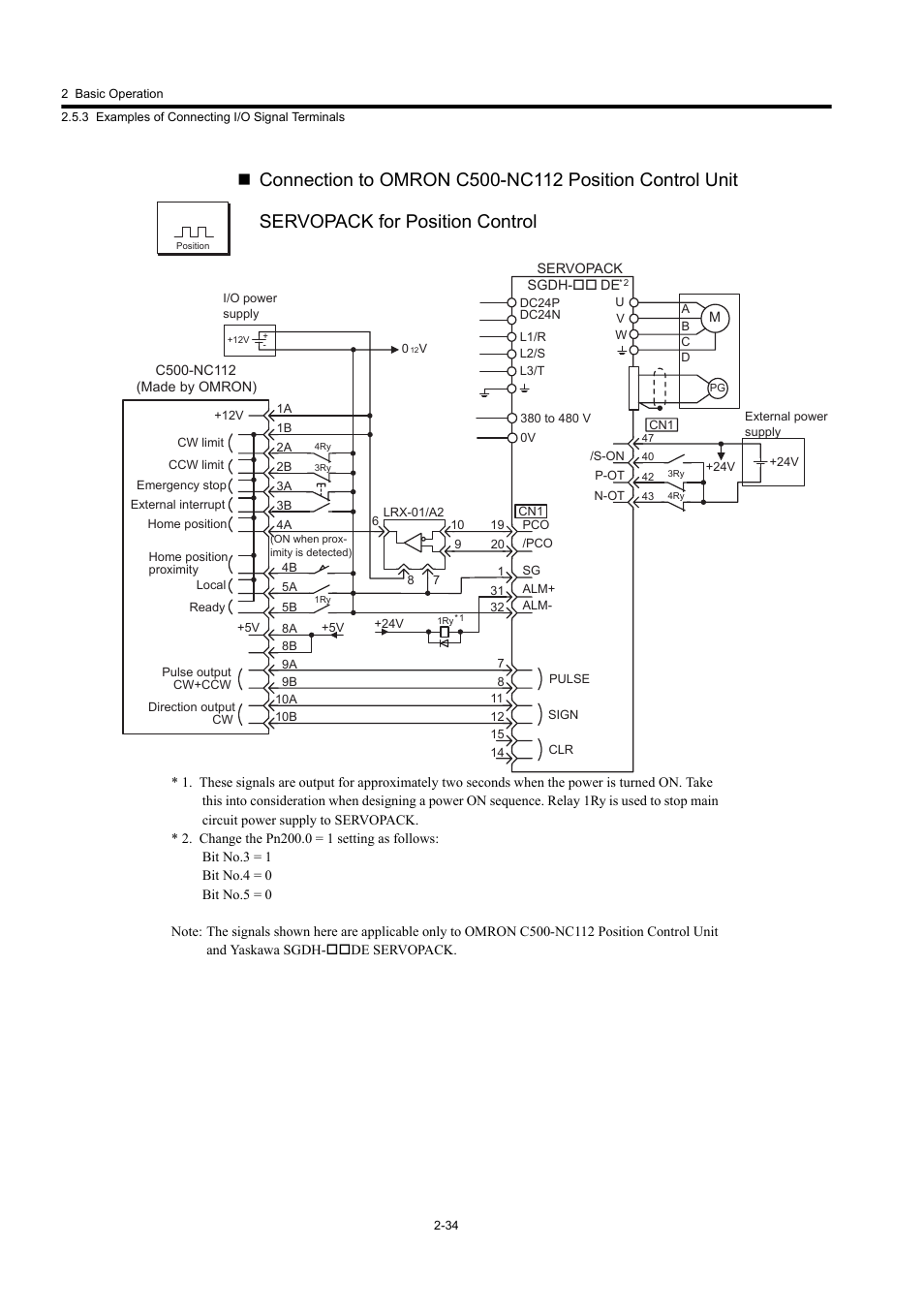 Yaskawa Large Capacity Sigma II Series User Manual | Page 61 / 405