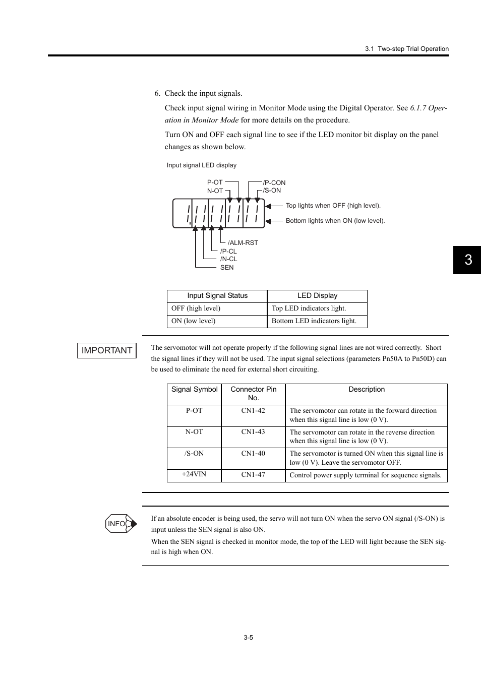 Yaskawa Large Capacity Sigma II Series User Manual | Page 68 / 405