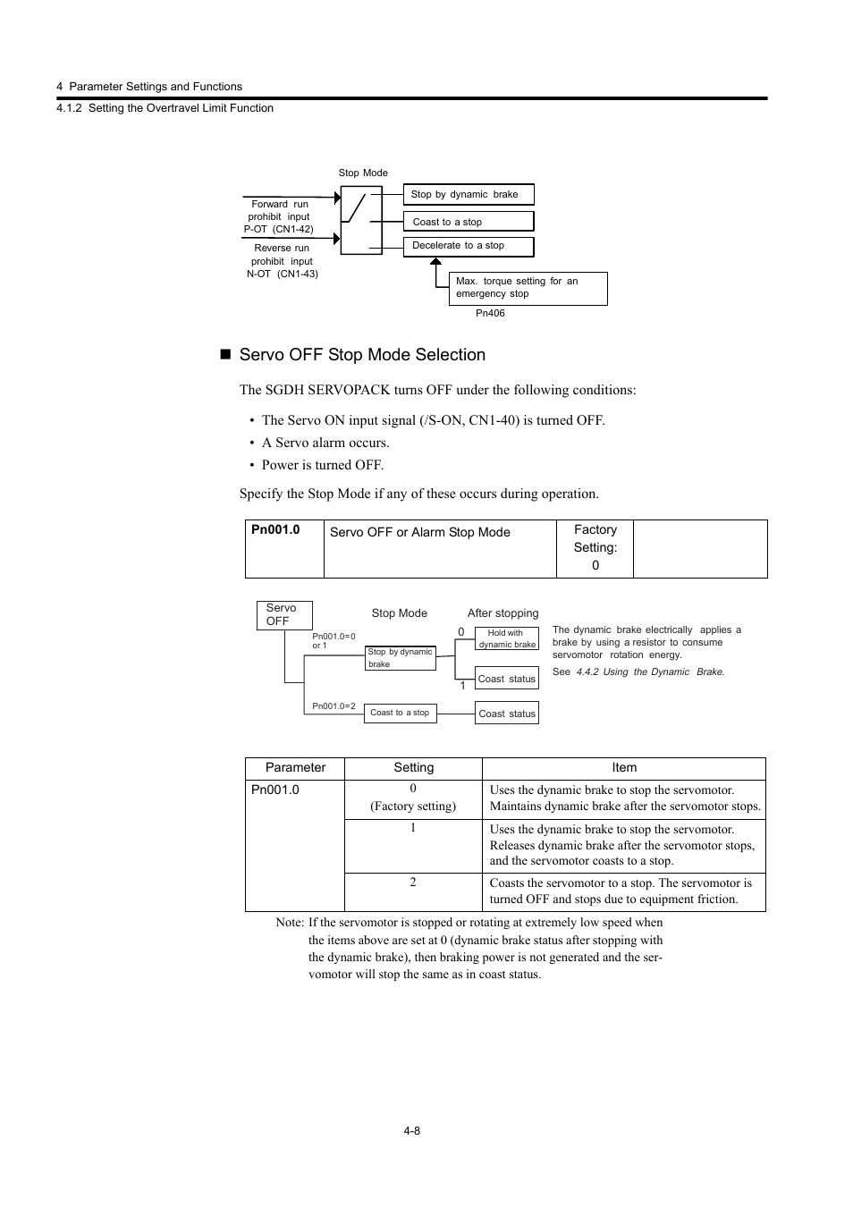 Servo off stop mode selection | Yaskawa Large Capacity Sigma II Series User Manual | Page 84 / 405