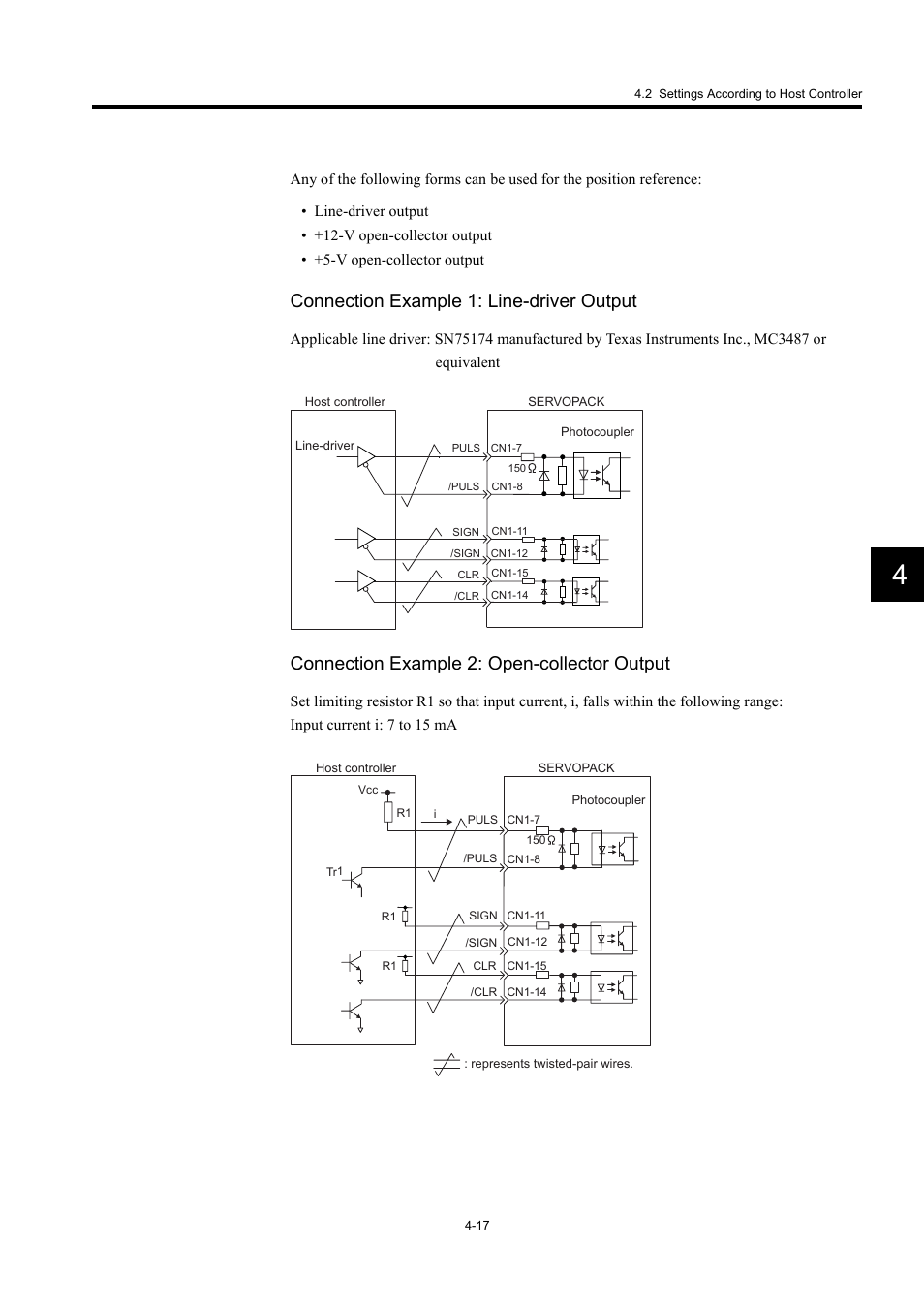 Connection example 1: line-driver output, Connection example 2: open-collector output | Yaskawa Large Capacity Sigma II Series User Manual | Page 93 / 405