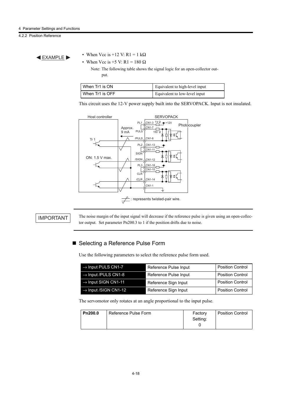 Selecting a reference pulse form, Important, Example | Yaskawa Large Capacity Sigma II Series User Manual | Page 94 / 405