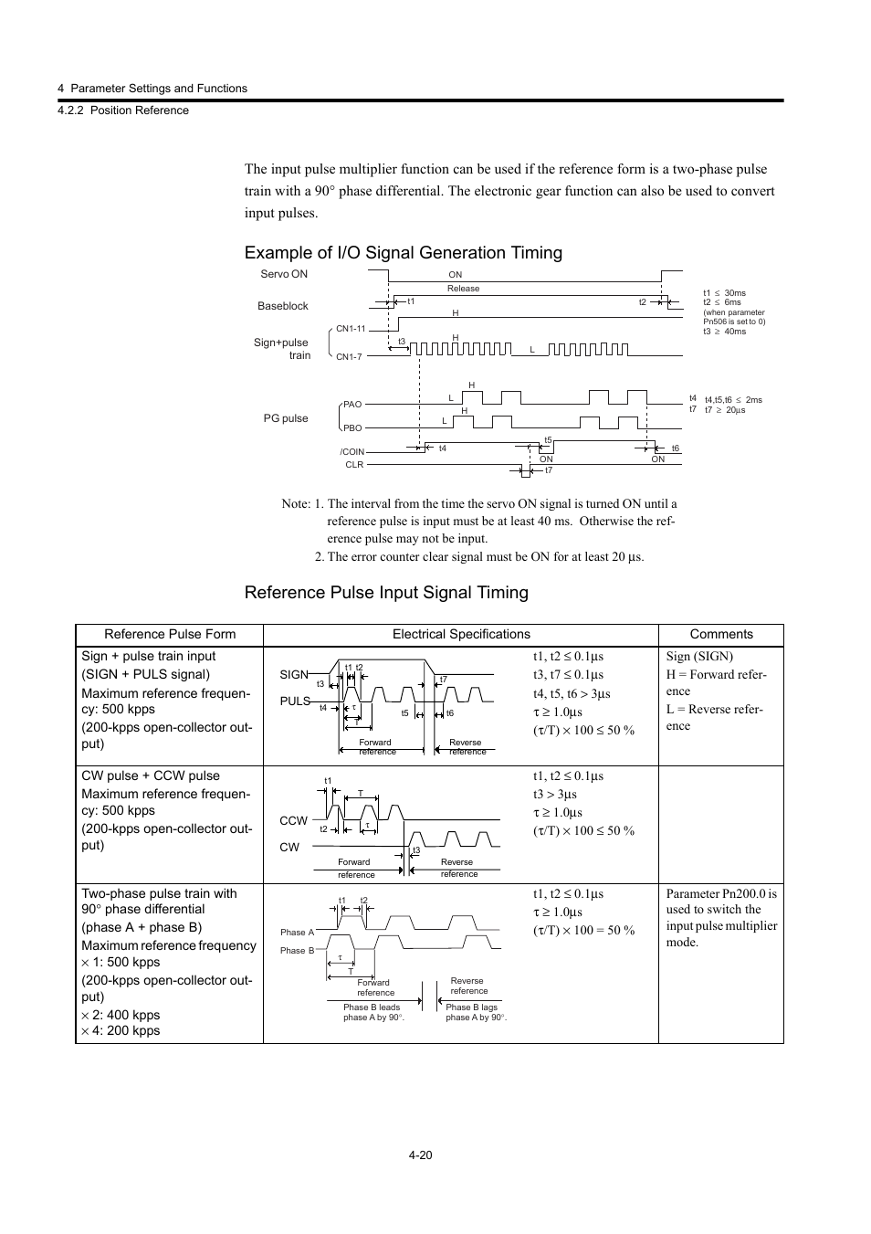 Example of i/o signal generation timing, Reference pulse input signal timing | Yaskawa Large Capacity Sigma II Series User Manual | Page 96 / 405