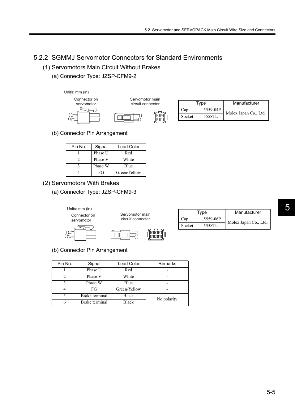 1) servomotors main circuit without brakes, 2) servomotors with brakes | Yaskawa Sigma II Series DC Power Input SGMAJ User Manual | Page 102 / 334