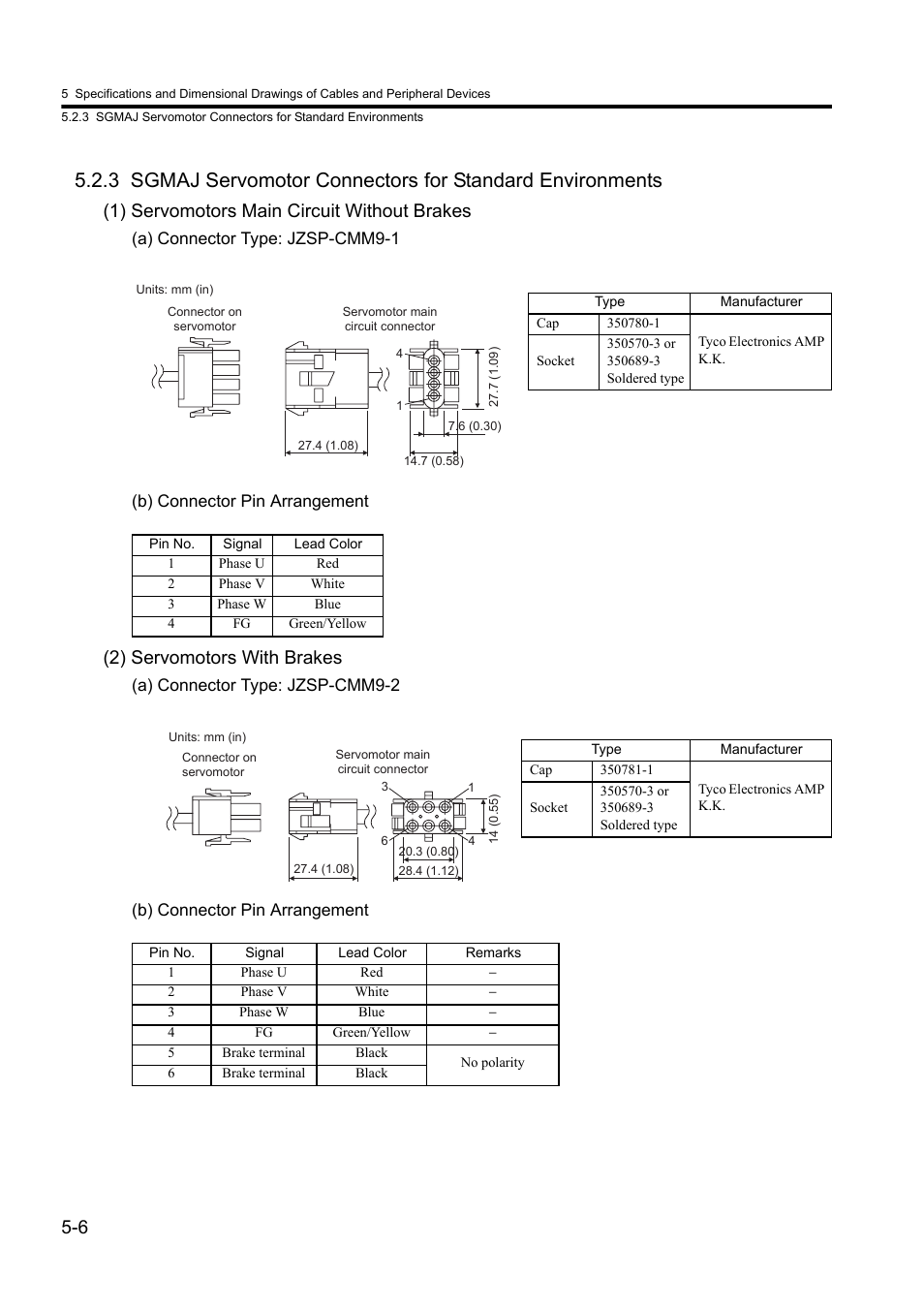 1) servomotors main circuit without brakes, 2) servomotors with brakes | Yaskawa Sigma II Series DC Power Input SGMAJ User Manual | Page 103 / 334