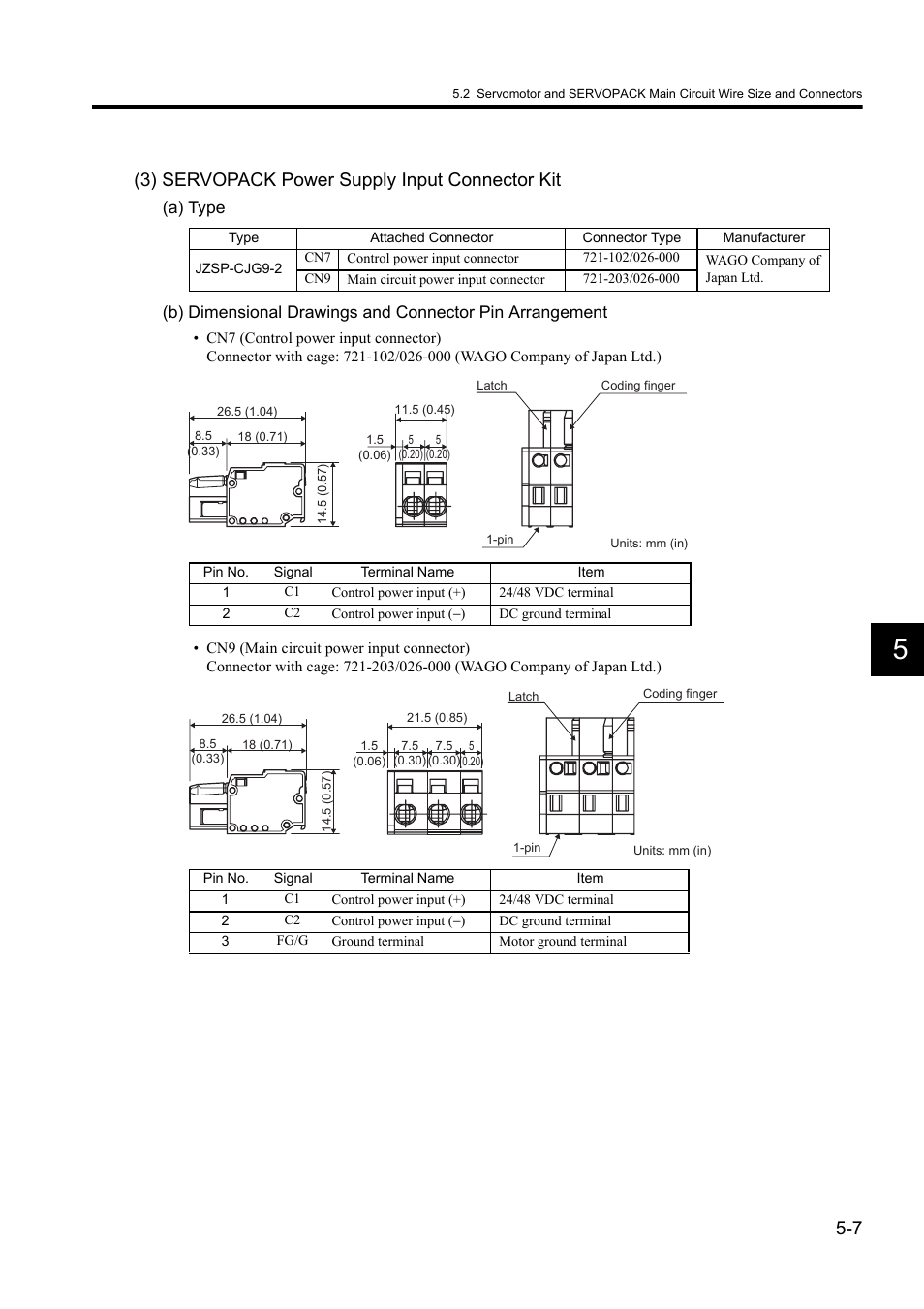 3) servopack power supply input connector kit | Yaskawa Sigma II Series DC Power Input SGMAJ User Manual | Page 104 / 334
