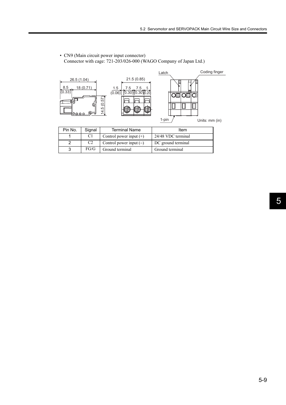 Yaskawa Sigma II Series DC Power Input SGMAJ User Manual | Page 106 / 334