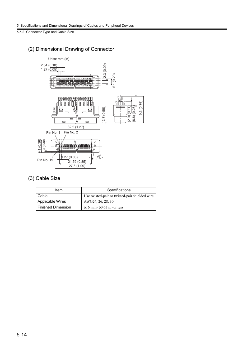 Yaskawa Sigma II Series DC Power Input SGMAJ User Manual | Page 111 / 334