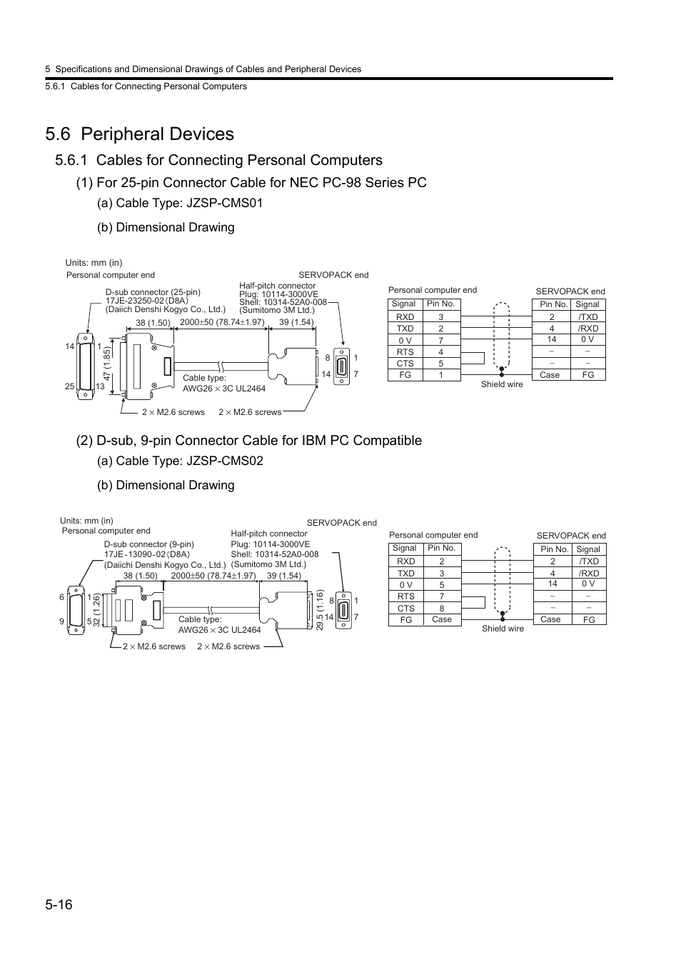 6 peripheral devices, 1 cables for connecting personal computers, A) cable type: jzsp-cms01 (b) dimensional drawing | A) cable type: jzsp-cms02 (b) dimensional drawing | Yaskawa Sigma II Series DC Power Input SGMAJ User Manual | Page 113 / 334