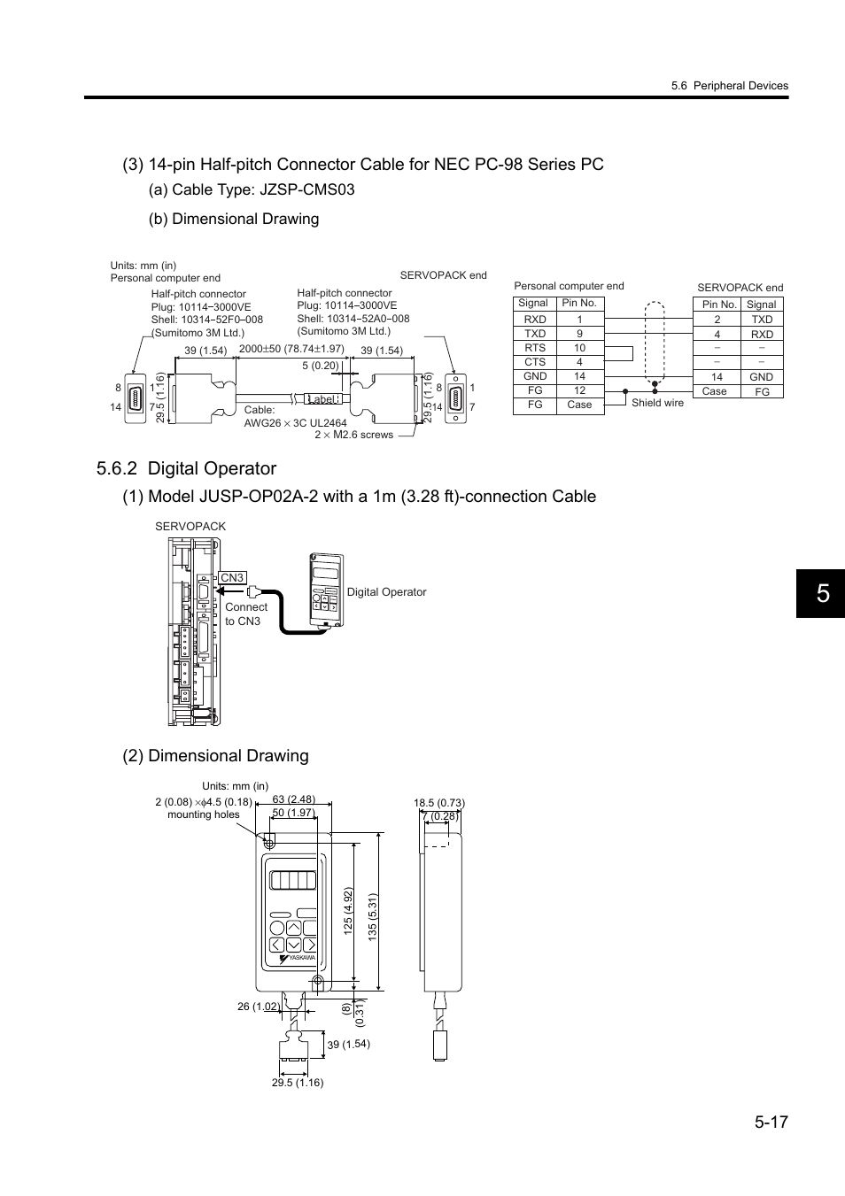 2 digital operator, A) cable type: jzsp-cms03 (b) dimensional drawing | Yaskawa Sigma II Series DC Power Input SGMAJ User Manual | Page 114 / 334