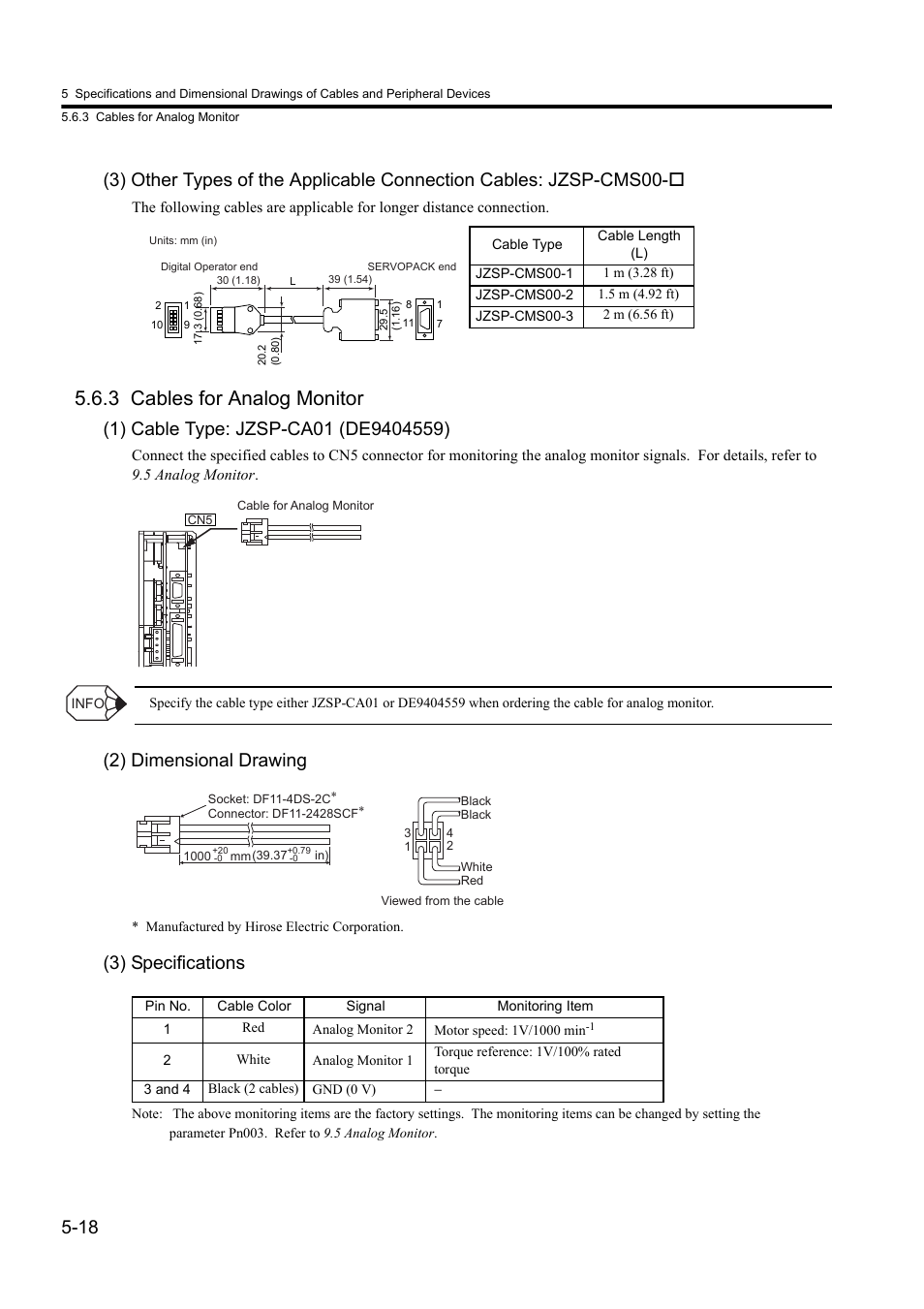 3 cables for analog monitor, 2) dimensional drawing, 3) specifications | Yaskawa Sigma II Series DC Power Input SGMAJ User Manual | Page 115 / 334