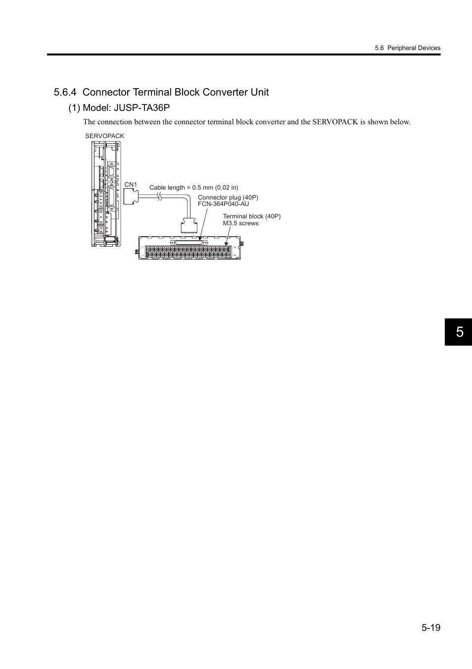 4 connector terminal block converter unit, 1) model: jusp-ta36p | Yaskawa Sigma II Series DC Power Input SGMAJ User Manual | Page 116 / 334