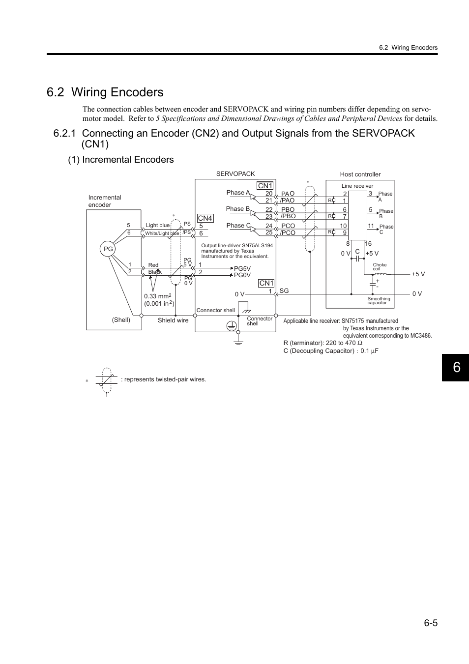 2 wiring encoders, 1) incremental encoders | Yaskawa Sigma II Series DC Power Input SGMAJ User Manual | Page 124 / 334