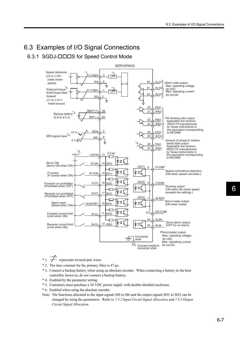 3 examples of i/o signal connections, 1 sgdj-***s for speed control mode, 1 sgdj-s for speed control mode | Yaskawa Sigma II Series DC Power Input SGMAJ User Manual | Page 126 / 334