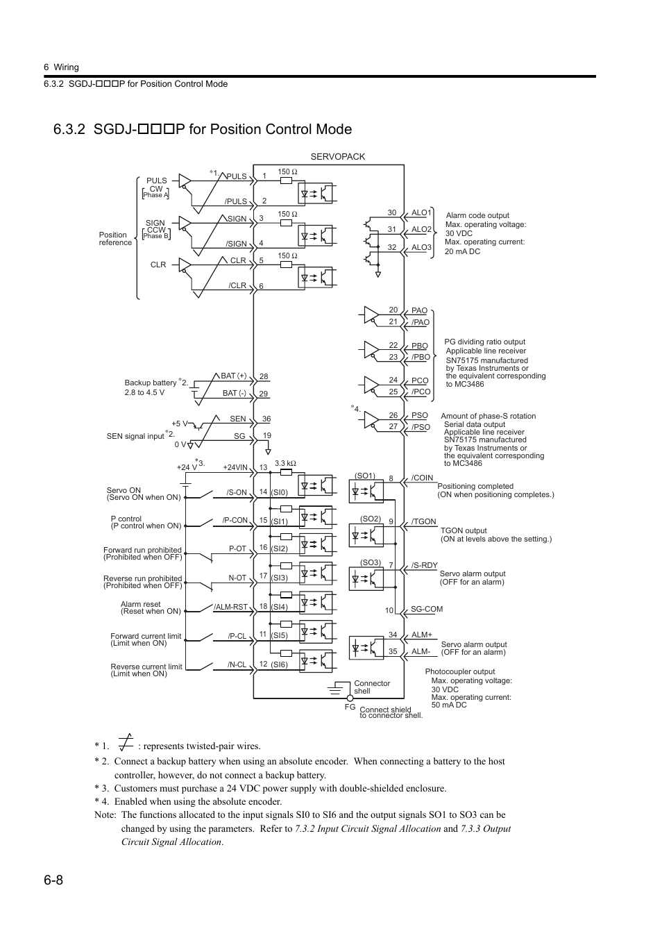 2 sgdj-***p for position control mode, 2 sgdj-p for position control mode | Yaskawa Sigma II Series DC Power Input SGMAJ User Manual | Page 127 / 334