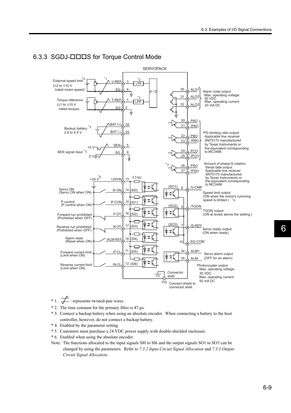 3 sgdj-***s for torque control mode, 3 sgdj-s for torque control mode | Yaskawa Sigma II Series DC Power Input SGMAJ User Manual | Page 128 / 334