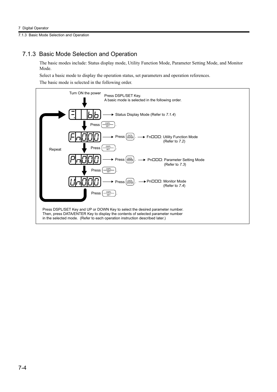 3 basic mode selection and operation | Yaskawa Sigma II Series DC Power Input SGMAJ User Manual | Page 148 / 334