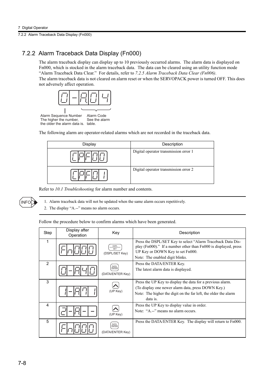 2 alarm traceback data display (fn000) | Yaskawa Sigma II Series DC Power Input SGMAJ User Manual | Page 152 / 334