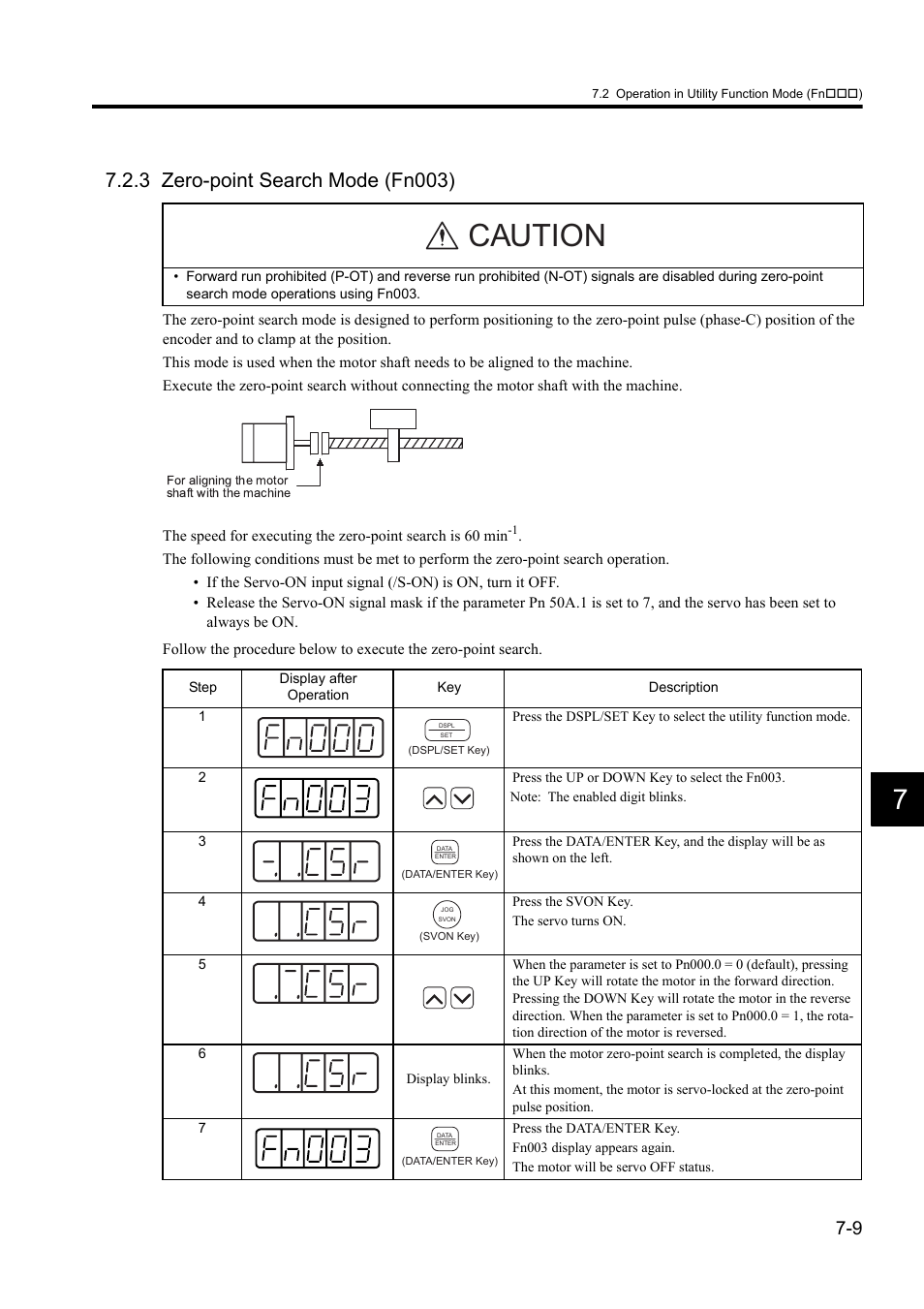 3 zero-point search mode (fn003), Caution | Yaskawa Sigma II Series DC Power Input SGMAJ User Manual | Page 153 / 334