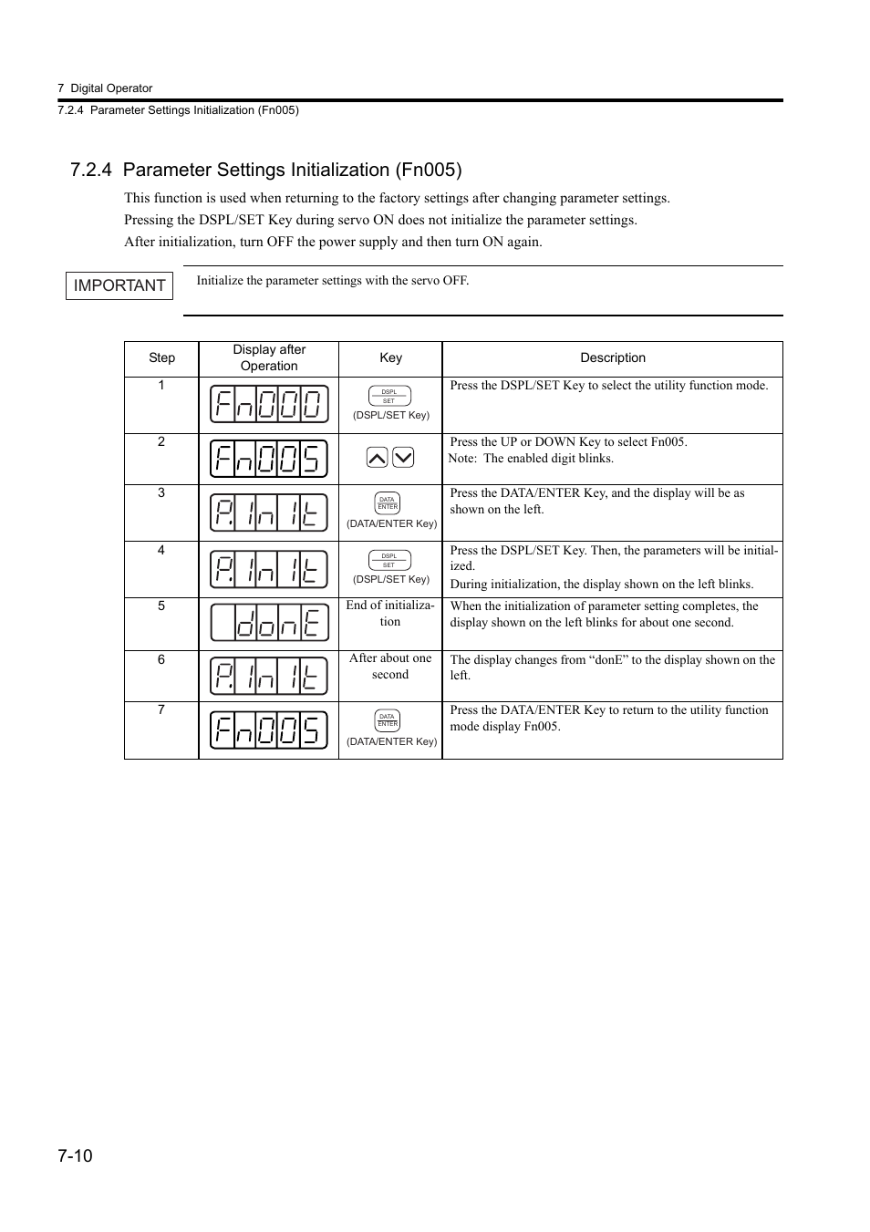 4 parameter settings initialization (fn005), Important | Yaskawa Sigma II Series DC Power Input SGMAJ User Manual | Page 154 / 334