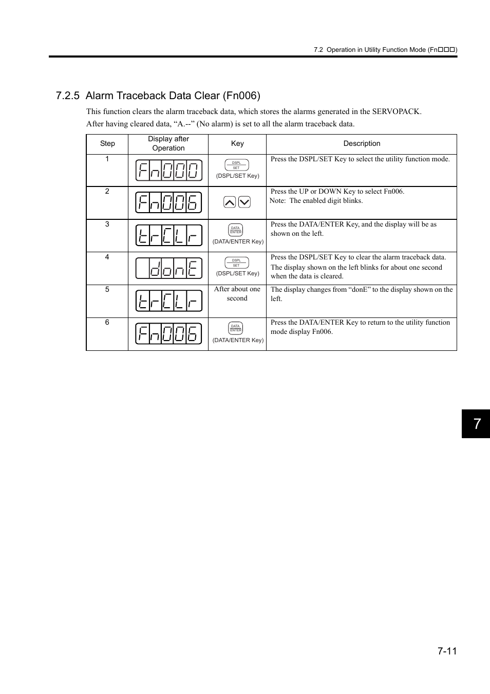5 alarm traceback data clear (fn006) | Yaskawa Sigma II Series DC Power Input SGMAJ User Manual | Page 155 / 334