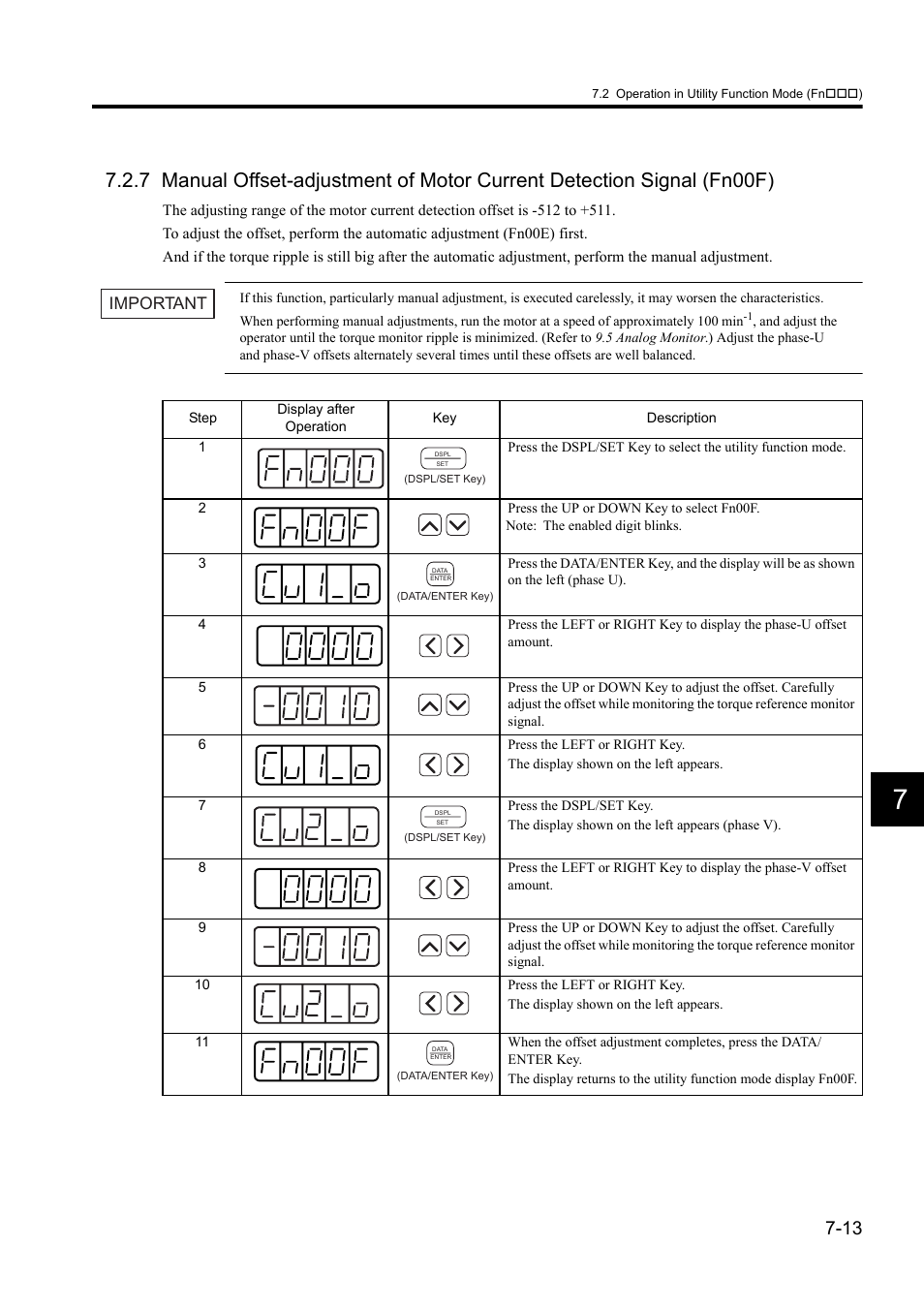 Important | Yaskawa Sigma II Series DC Power Input SGMAJ User Manual | Page 157 / 334