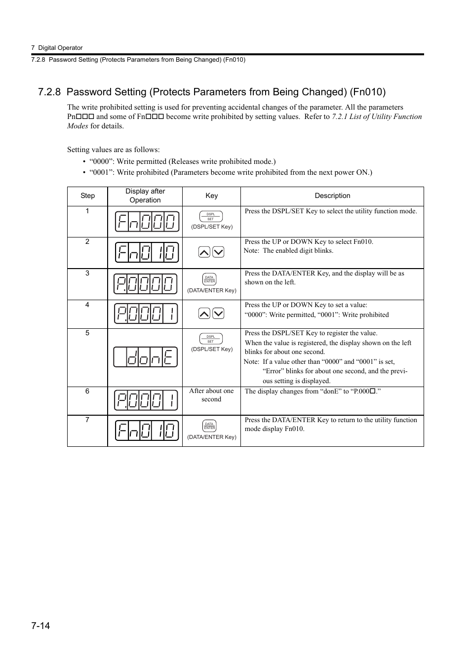 Yaskawa Sigma II Series DC Power Input SGMAJ User Manual | Page 158 / 334