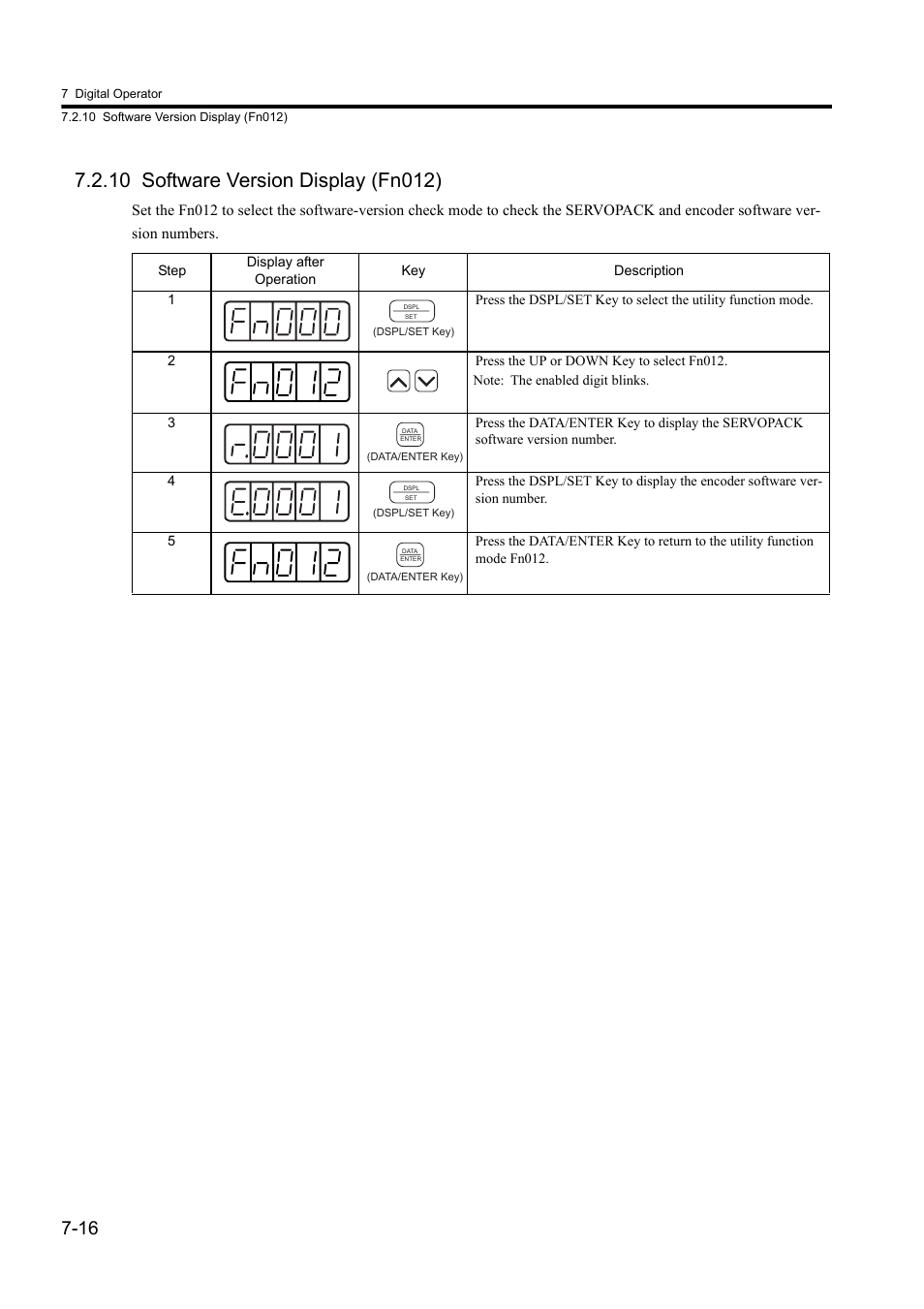 10 software version display (fn012) | Yaskawa Sigma II Series DC Power Input SGMAJ User Manual | Page 160 / 334