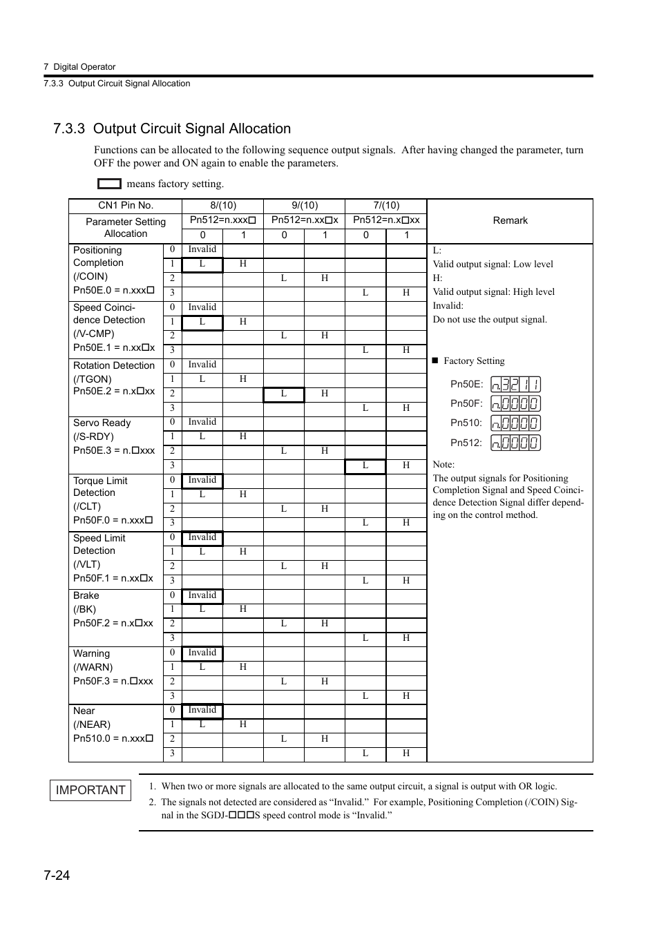 3 output circuit signal allocation | Yaskawa Sigma II Series DC Power Input SGMAJ User Manual | Page 168 / 334