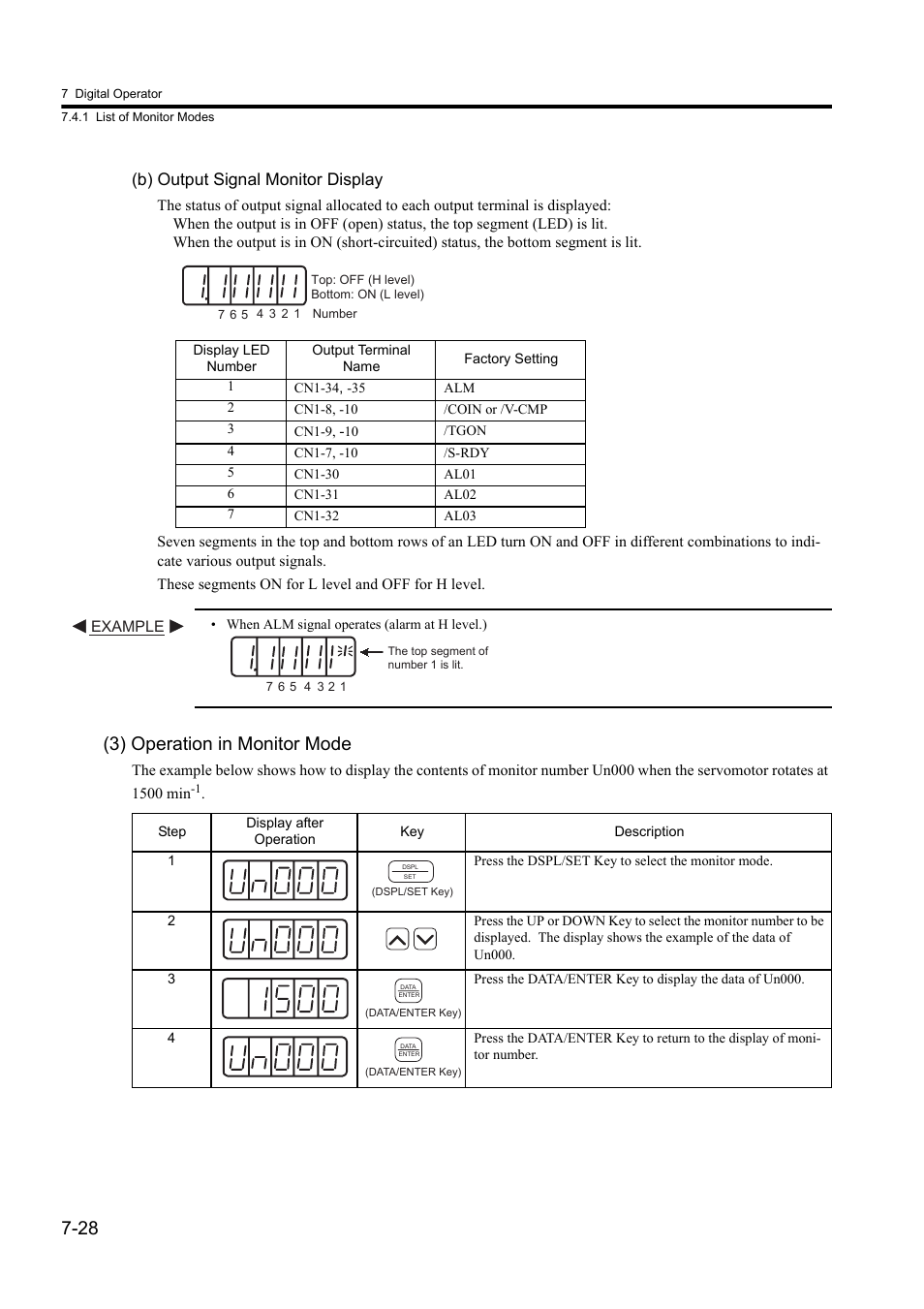 3) operation in monitor mode, B) output signal monitor display | Yaskawa Sigma II Series DC Power Input SGMAJ User Manual | Page 172 / 334