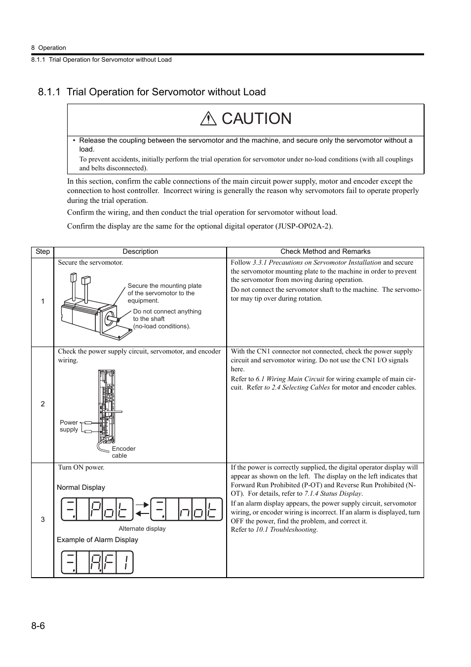 1 trial operation for servomotor without load, Caution | Yaskawa Sigma II Series DC Power Input SGMAJ User Manual | Page 179 / 334