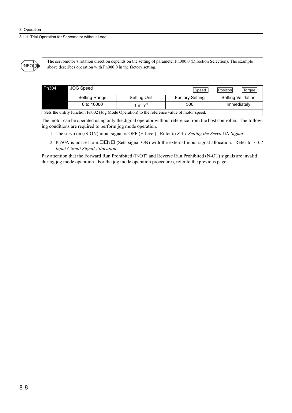 Yaskawa Sigma II Series DC Power Input SGMAJ User Manual | Page 181 / 334