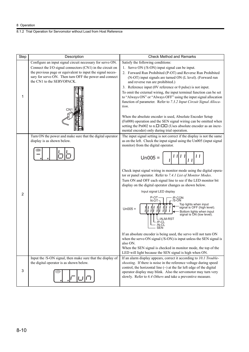 Un005 | Yaskawa Sigma II Series DC Power Input SGMAJ User Manual | Page 183 / 334