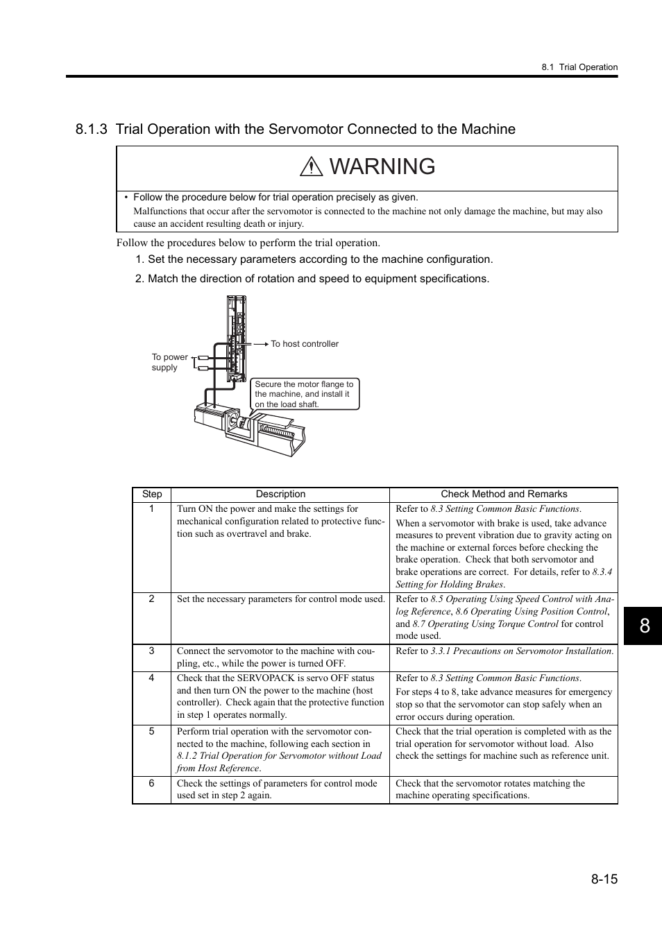 Warning | Yaskawa Sigma II Series DC Power Input SGMAJ User Manual | Page 188 / 334