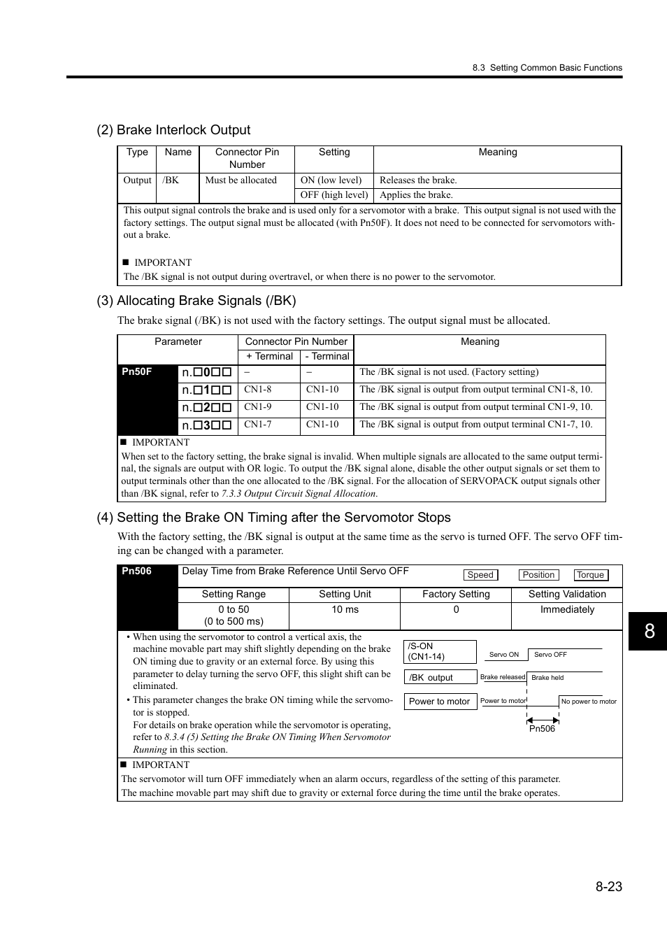 Yaskawa Sigma II Series DC Power Input SGMAJ User Manual | Page 196 / 334