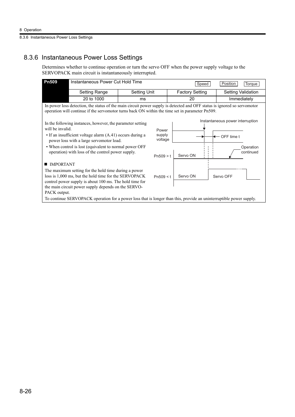 6 instantaneous power loss settings | Yaskawa Sigma II Series DC Power Input SGMAJ User Manual | Page 199 / 334