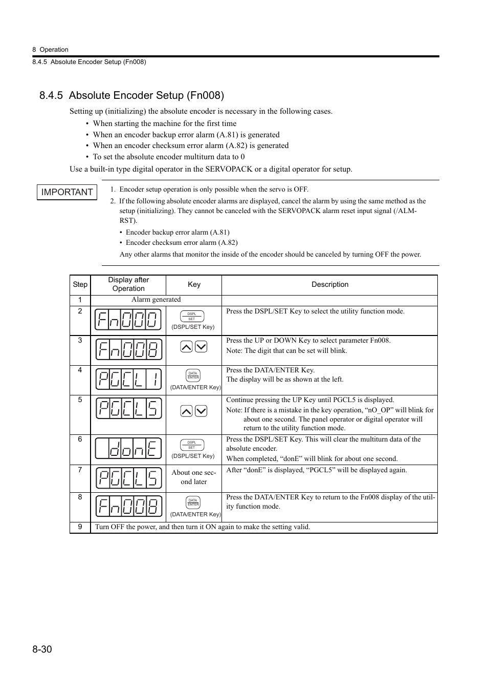 5 absolute encoder setup (fn008), Important | Yaskawa Sigma II Series DC Power Input SGMAJ User Manual | Page 203 / 334