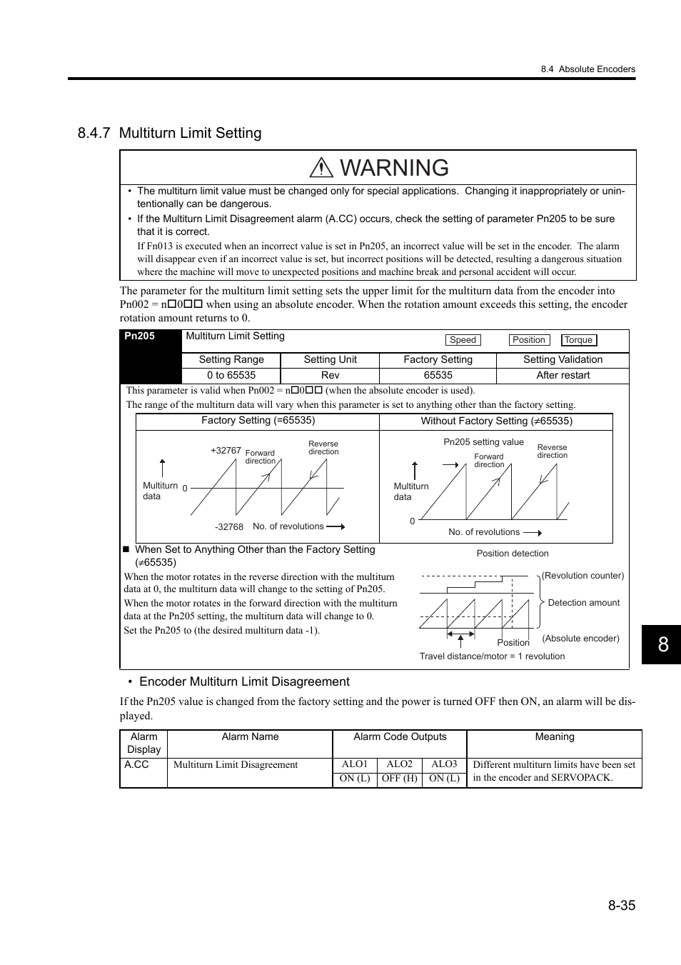 7 multiturn limit setting, Warning | Yaskawa Sigma II Series DC Power Input SGMAJ User Manual | Page 208 / 334