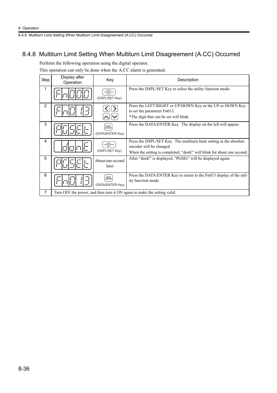 Yaskawa Sigma II Series DC Power Input SGMAJ User Manual | Page 209 / 334