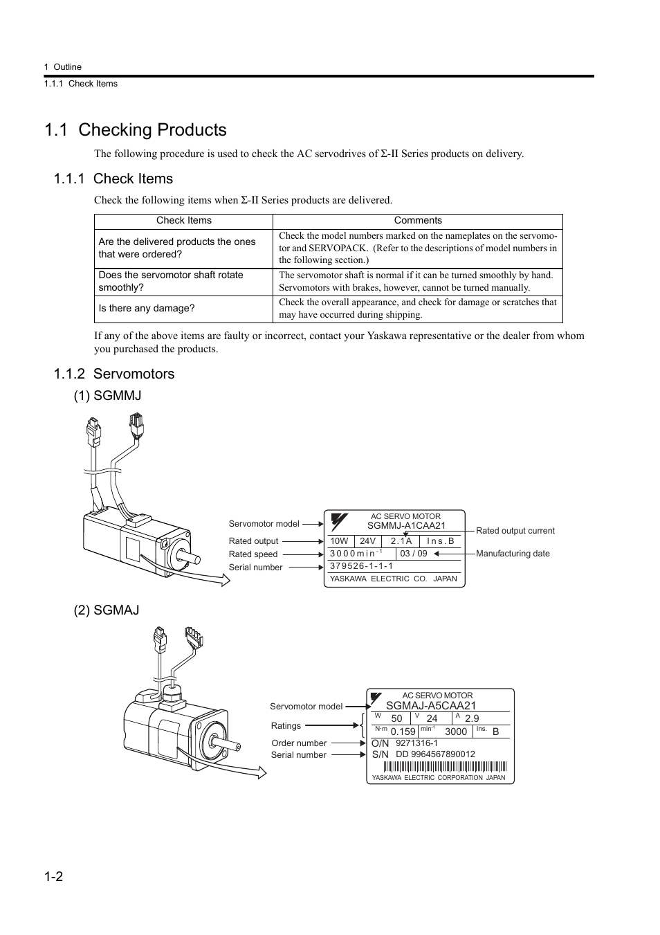 1 checking products, 1 check items, 2 servomotors | 1) sgmmj (2) sgmaj | Yaskawa Sigma II Series DC Power Input SGMAJ User Manual | Page 21 / 334