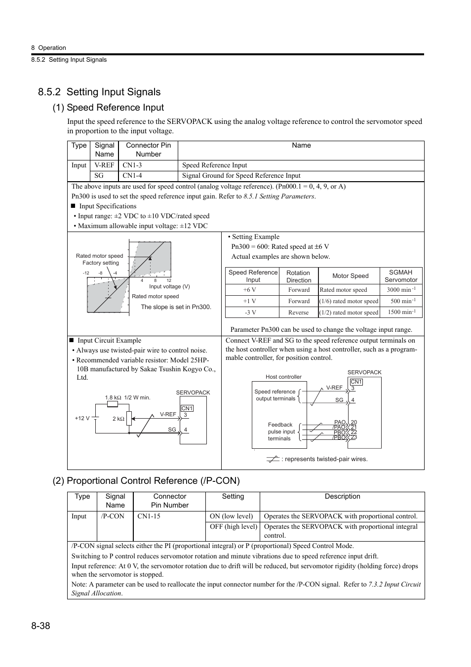 2 setting input signals, 1) speed reference input, 2) proportional control reference (/p-con) | Yaskawa Sigma II Series DC Power Input SGMAJ User Manual | Page 211 / 334