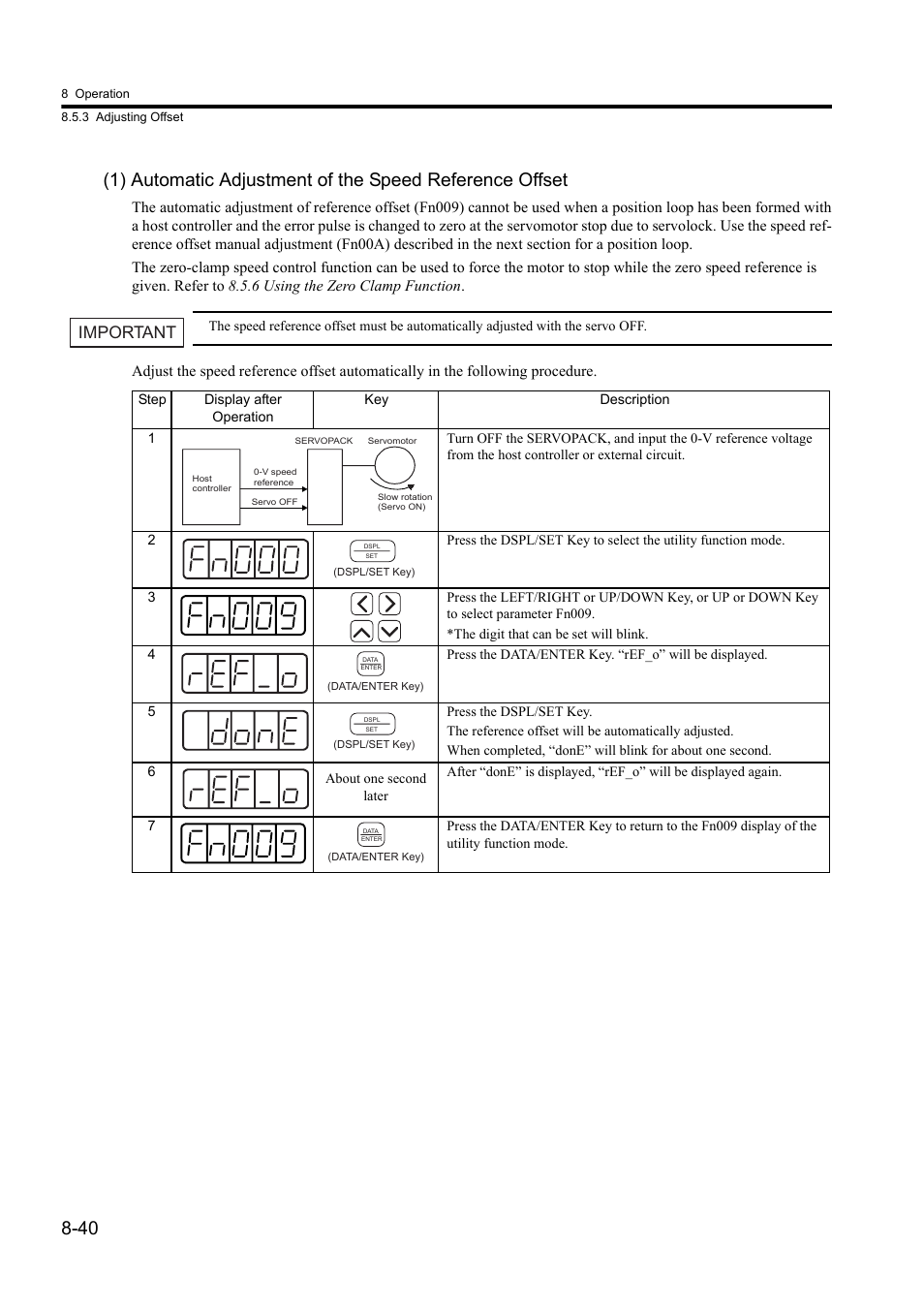 Important | Yaskawa Sigma II Series DC Power Input SGMAJ User Manual | Page 213 / 334