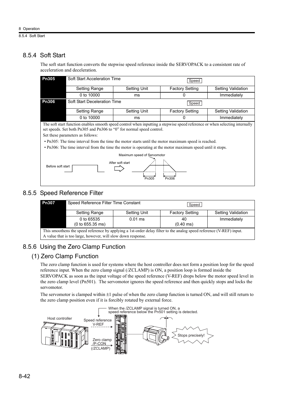 4 soft start, 5 speed reference filter, 6 using the zero clamp function | Yaskawa Sigma II Series DC Power Input SGMAJ User Manual | Page 215 / 334