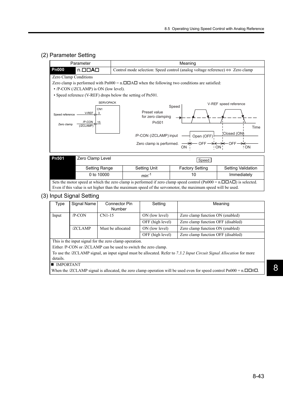 2) parameter setting (3) input signal setting, N. a | Yaskawa Sigma II Series DC Power Input SGMAJ User Manual | Page 216 / 334