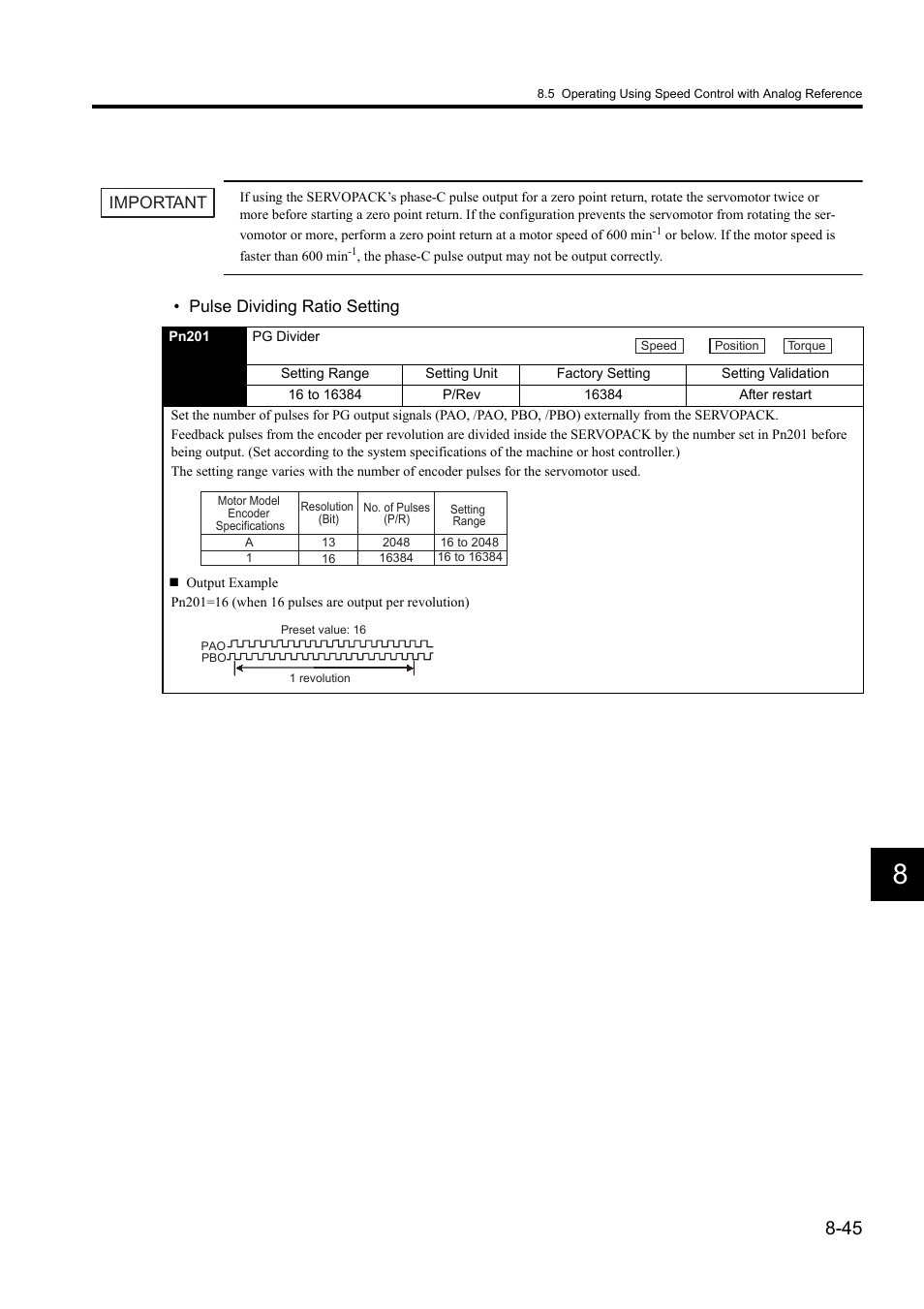 Pulse dividing ratio setting important | Yaskawa Sigma II Series DC Power Input SGMAJ User Manual | Page 218 / 334