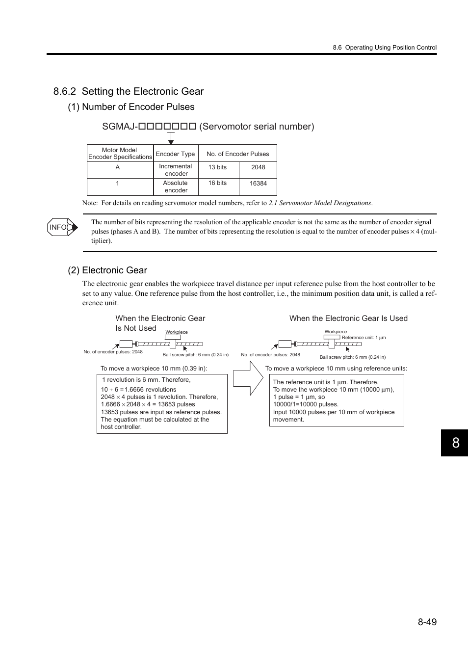 2 setting the electronic gear, 1) number of encoder pulses, 2) electronic gear | Sgmaj- (servomotor serial number) | Yaskawa Sigma II Series DC Power Input SGMAJ User Manual | Page 222 / 334