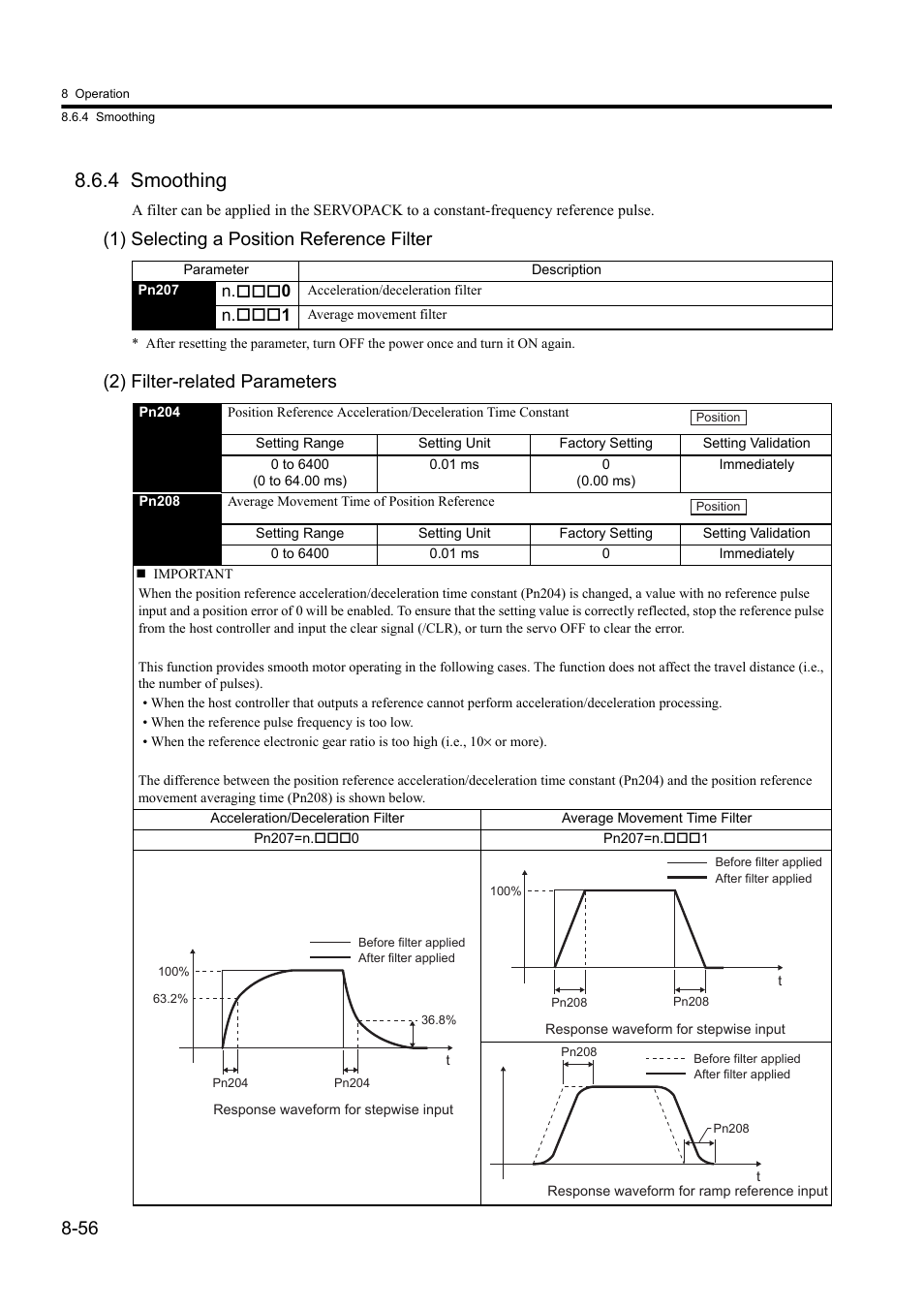 4 smoothing, 1) selecting a position reference filter, 2) filter-related parameters | Yaskawa Sigma II Series DC Power Input SGMAJ User Manual | Page 229 / 334