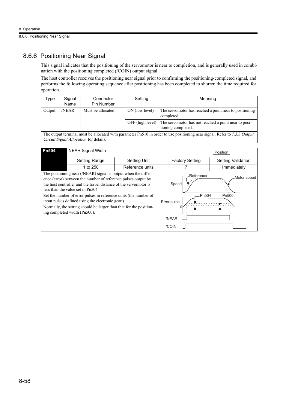 6 positioning near signal | Yaskawa Sigma II Series DC Power Input SGMAJ User Manual | Page 231 / 334